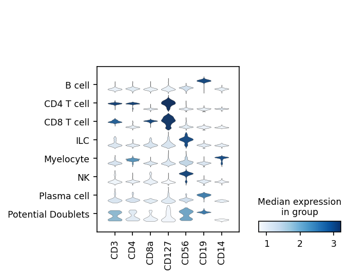 _images/Hyperparameter_Optimization_22_1.png