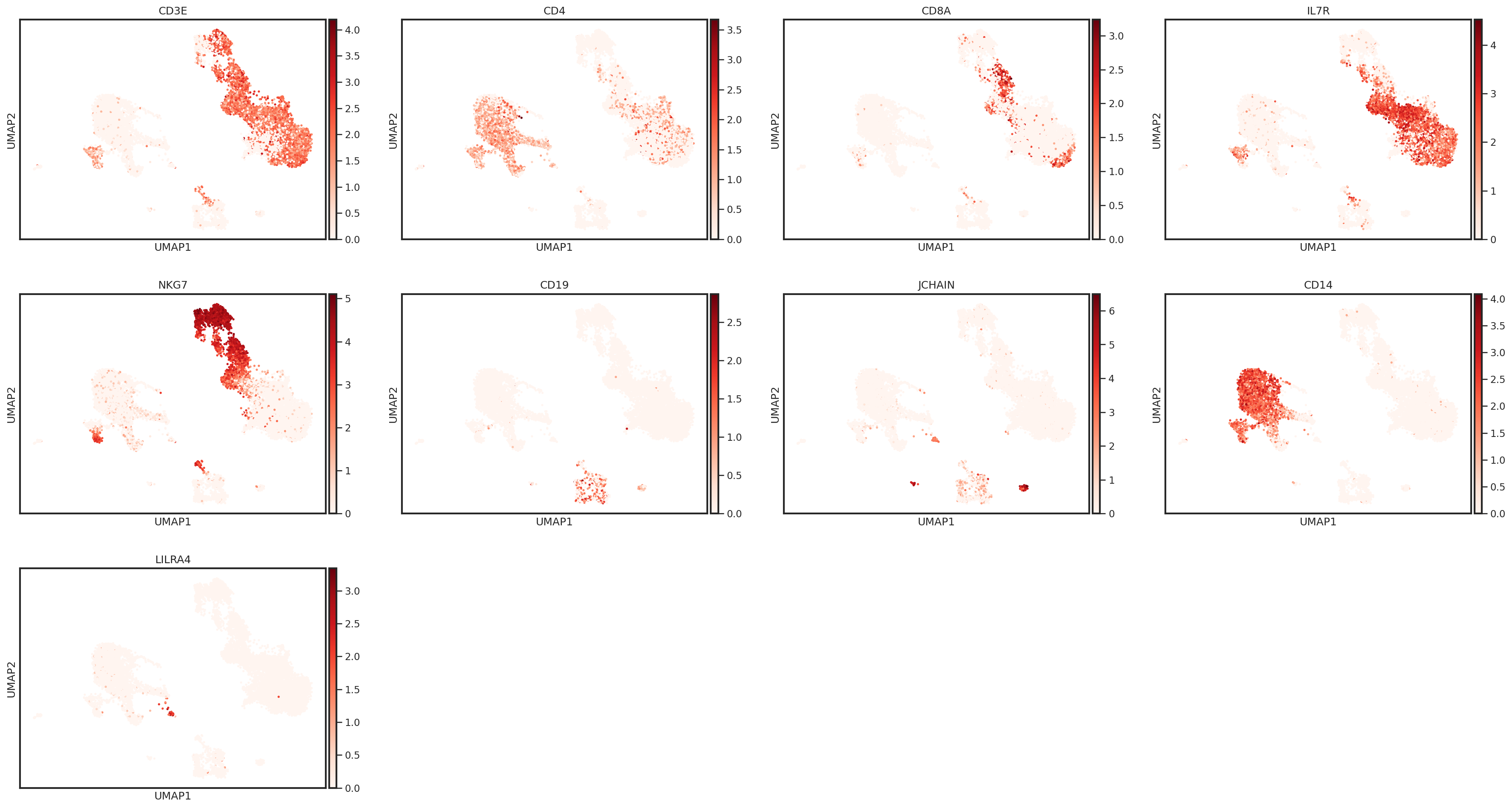 _images/Integrated_Classification_62_1.png