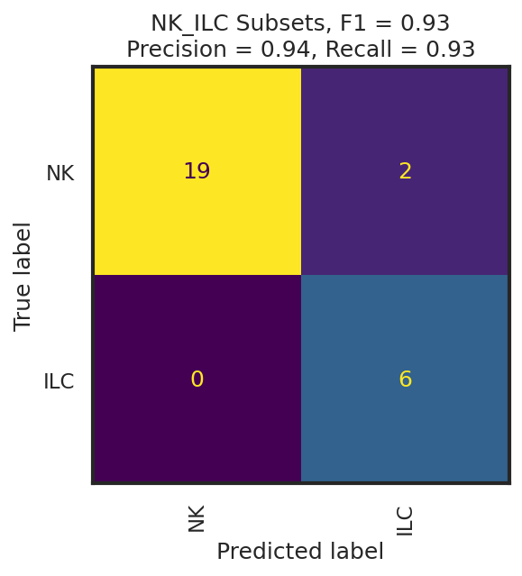 _images/Integrated_Classification_67_2.png