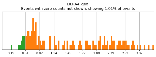 _images/High_Confidence_Thresholding_29_3.png