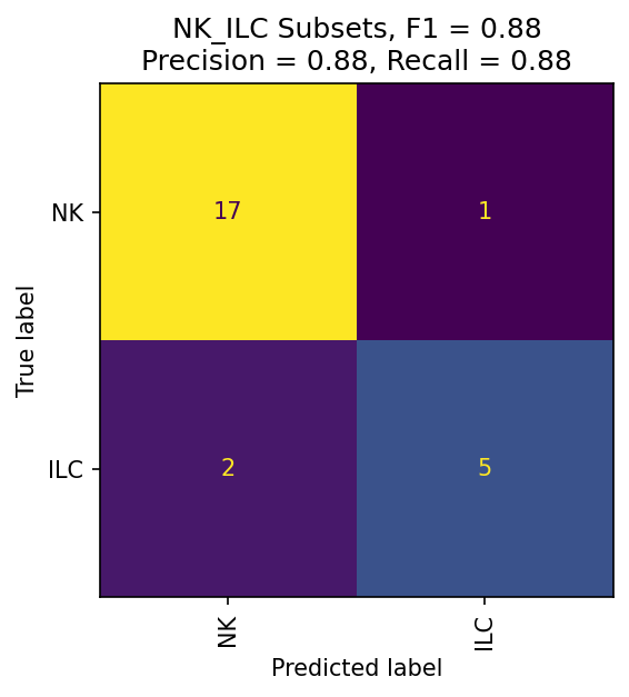 _images/Hyperparameter_Optimization_17_2.png