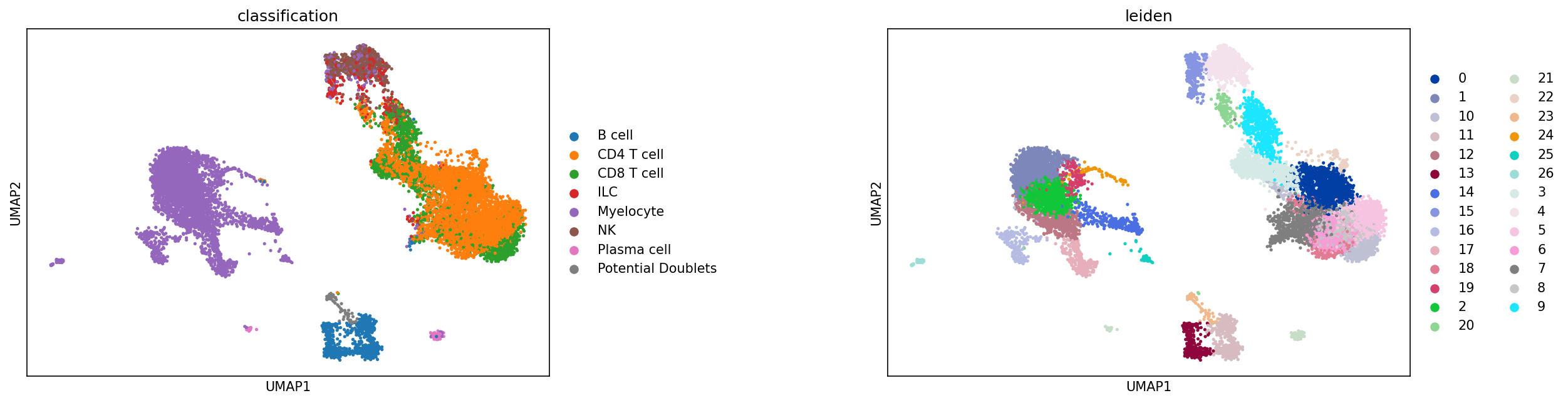 _images/Hyperparameter_Optimization_20_0.png