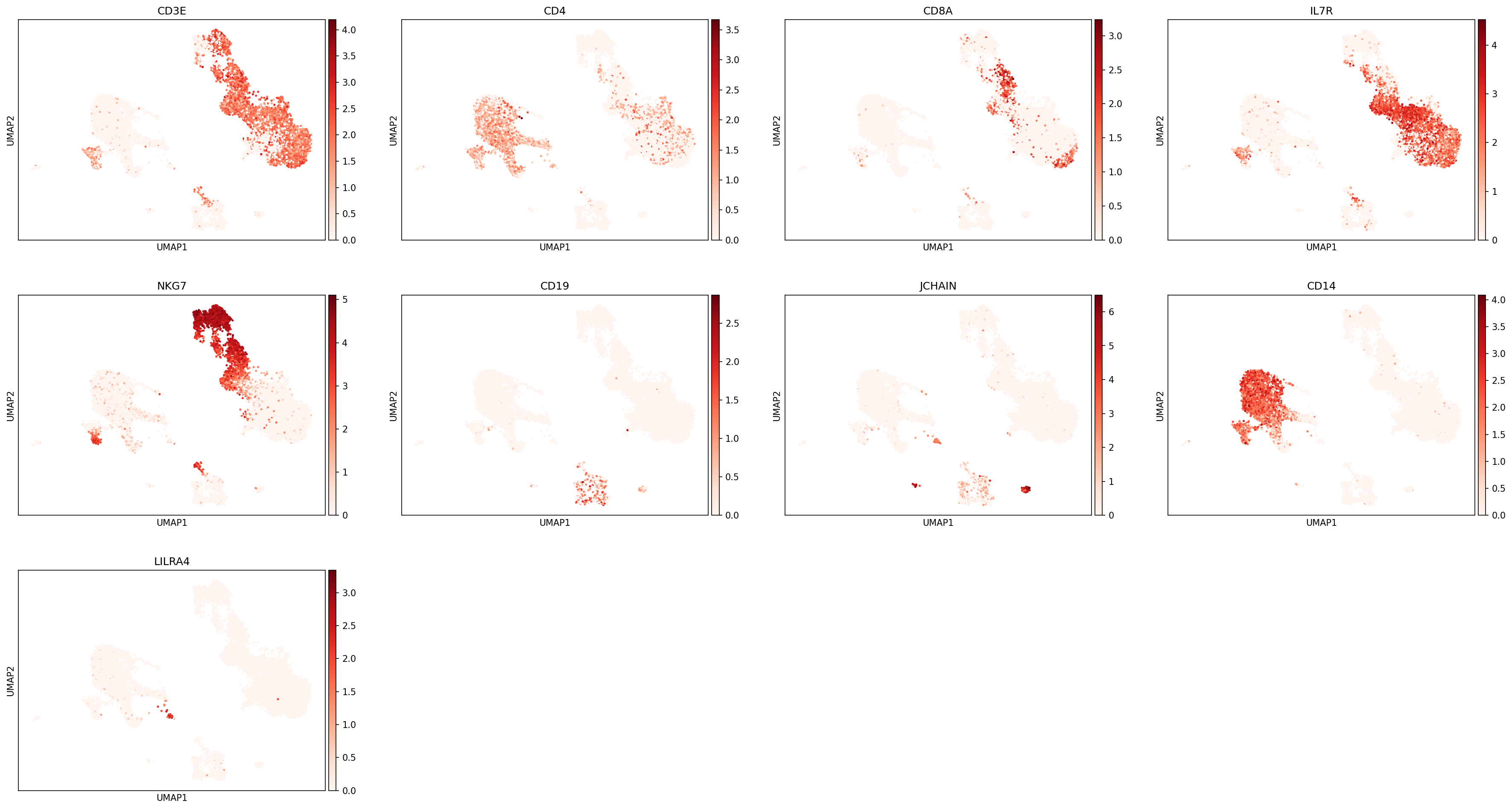 _images/Hyperparameter_Optimization_20_1.png