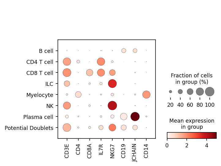 _images/Hyperparameter_Optimization_22_0.png