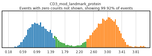 _images/Integrated_Classification_46_0.png