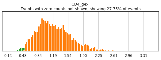 _images/Integrated_Classification_46_3.png