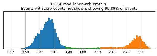 _images/Hierarchy_Design_37_12.png