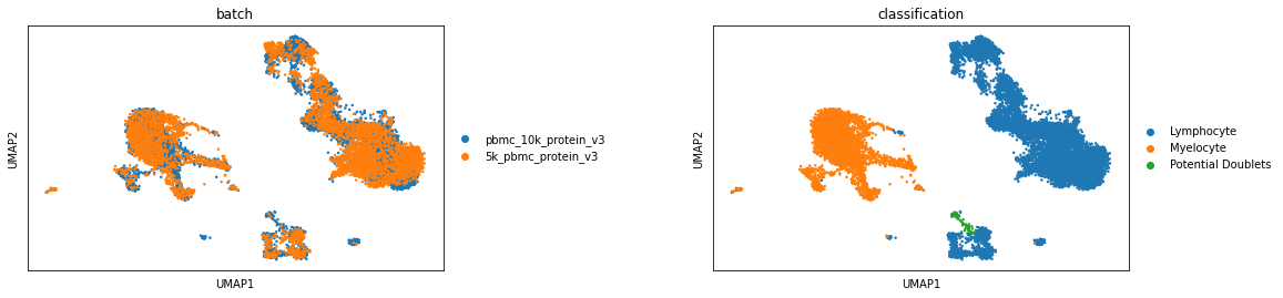 _images/Hierarchy_Design_41_0.png