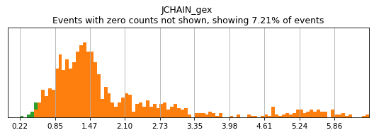 _images/High_Confidence_Thresholding_29_0.png