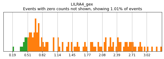 _images/High_Confidence_Thresholding_29_3.png