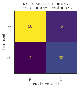 _images/Integrated_Classification_66_2.png
