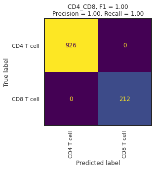 _images/Integrated_Classification_66_3.png