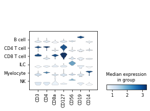 _images/Pretrained_Classification_28_1.png